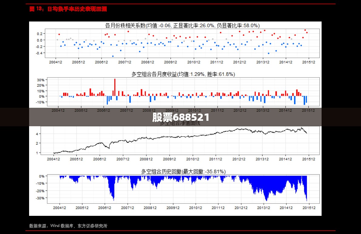 【光纤品牌前排名前十,光纤厂商排名】