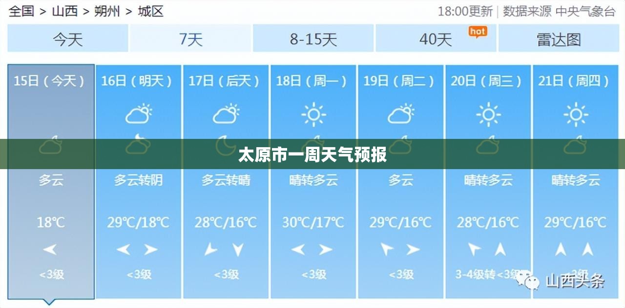 车辆违章几天能查到(车辆违章几天能查到结果)