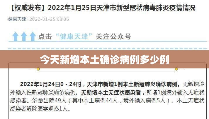 今天新增本土确诊病例多少例 今天新增本土确诊病例多少例