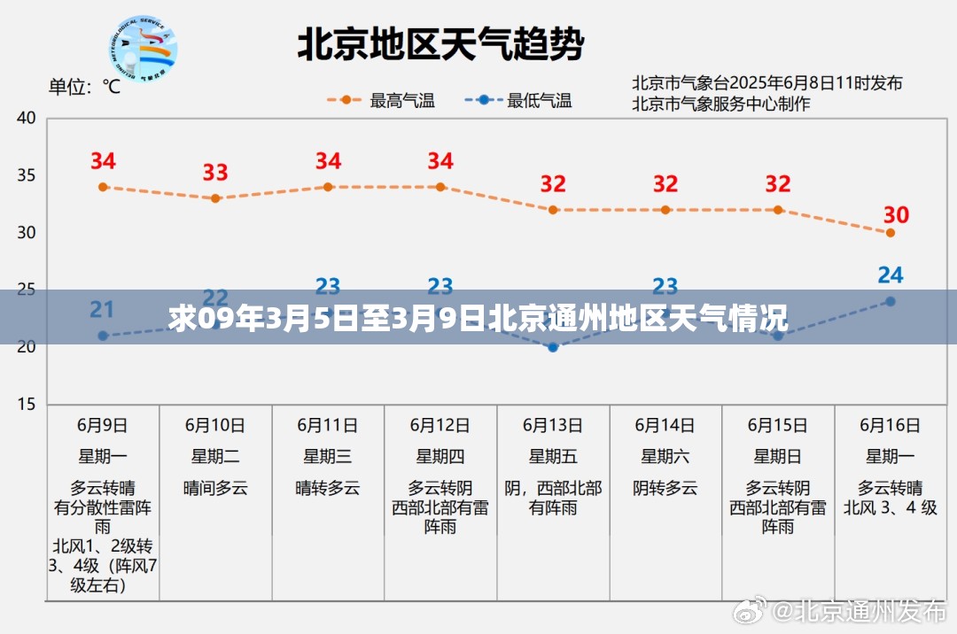 风水罗盘/风水罗盘图片高清图片