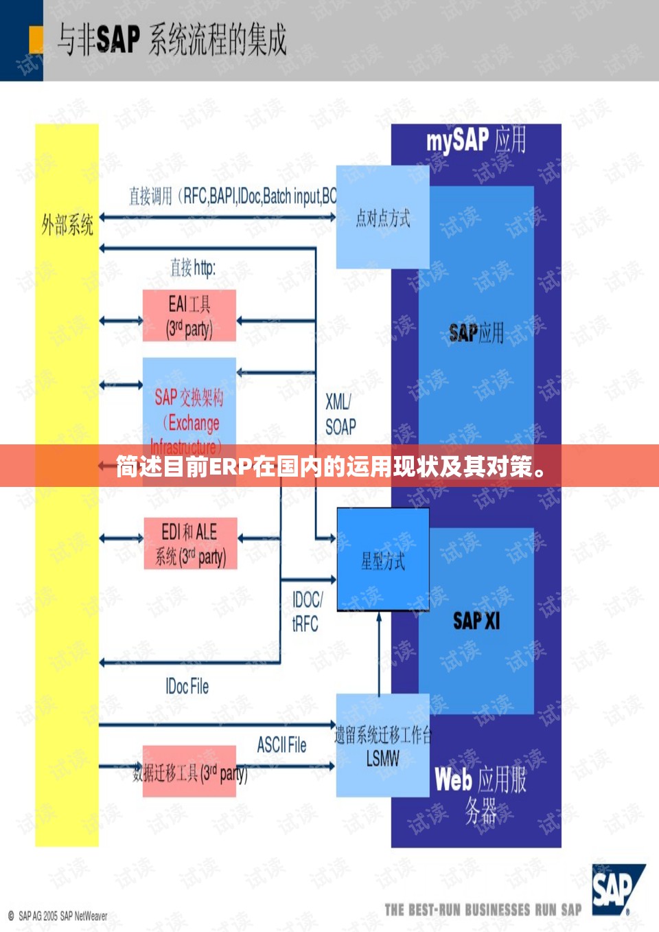 生物质气化炉的优缺点
