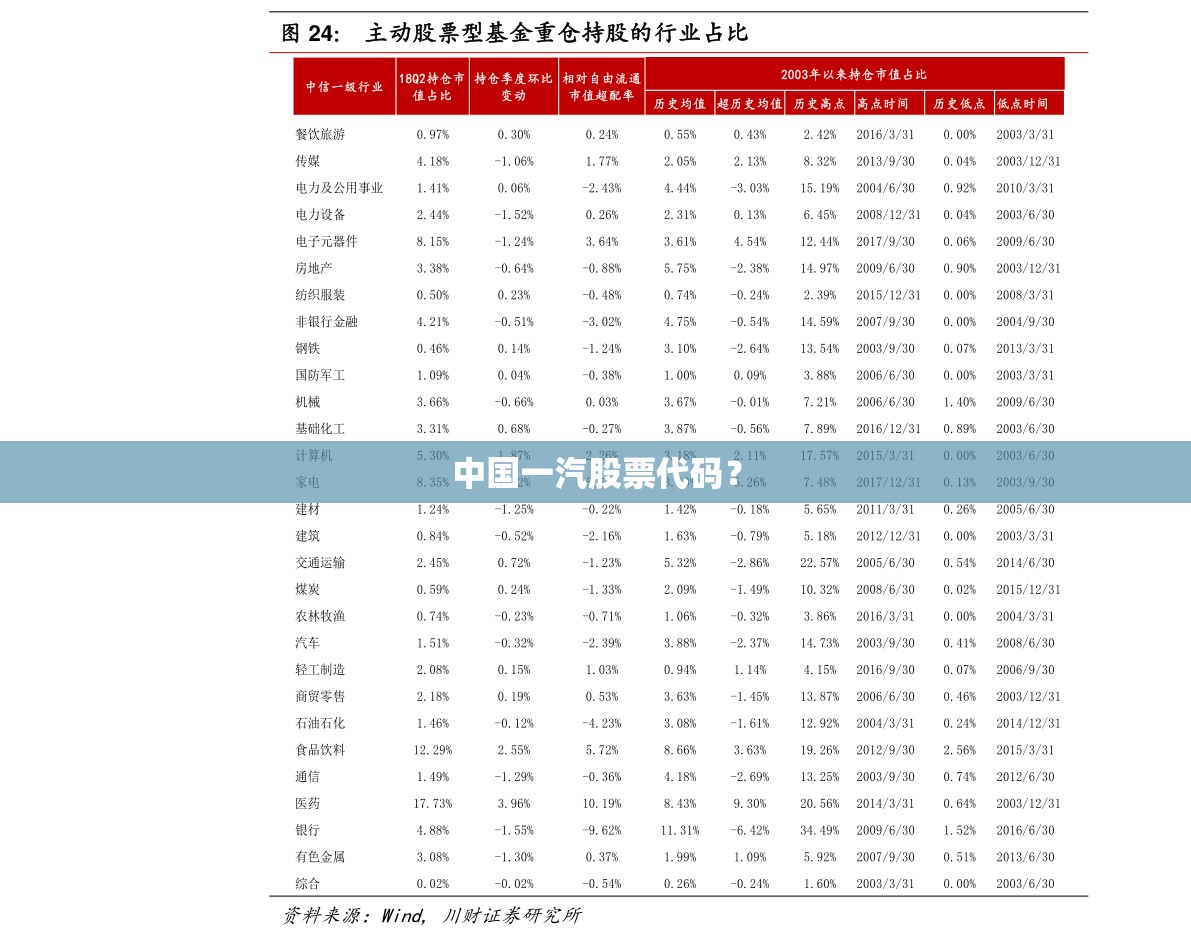 04年高尔夫图片(04年的高尔夫自动挡还能值多少钱)