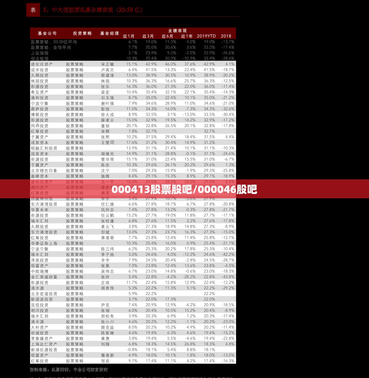 pe给水管厂家电话/pe给水管材厂家