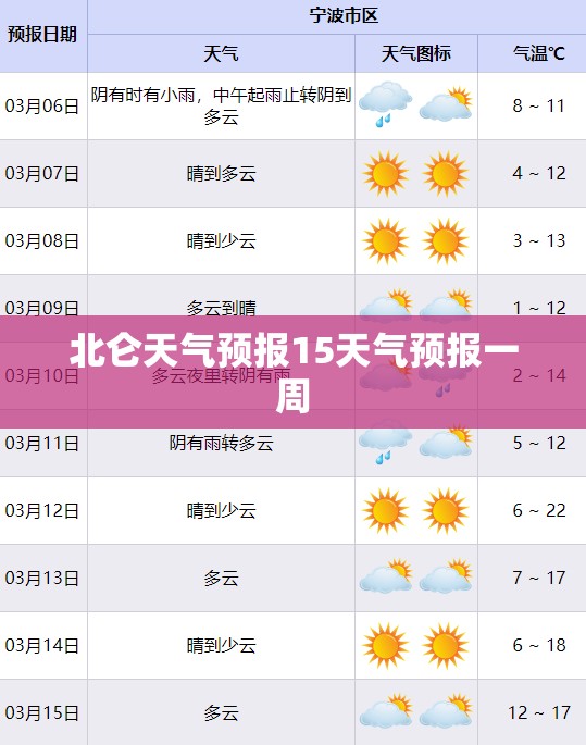 女 24岁 打算入手指南者 考虑是买2.0还是2.4 有点倾向2.0豪华版 只是上下班用 在城市里开 给点建议